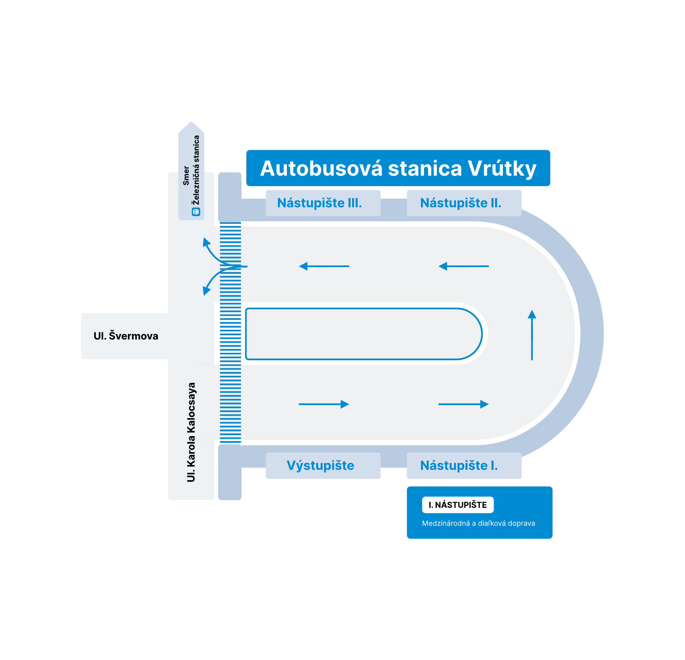 Orientačný plán – Autobusová stanica Vrútky